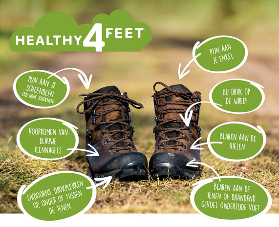 Healthy4Feet Merino Antidruk Wol, 25 + 5 gram gratis